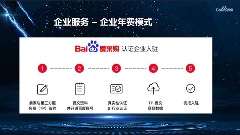 企業互談百度愛采購實力商家有哪些優勢體現？