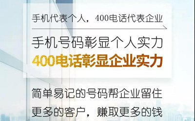 企業(yè)做廣告宣傳使用普通座機手機與400電話服務熱線有什么區(qū)別你選對了嗎？