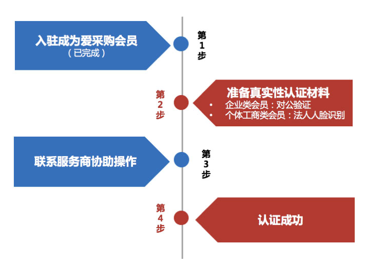 1617624119848205.jpg e3f5f54861aa.jpg