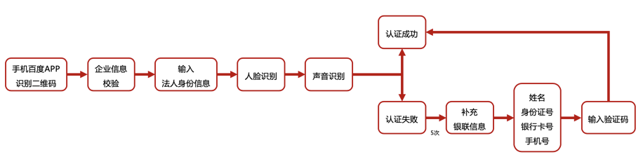 1617624254654324.png 2e410205d609.png